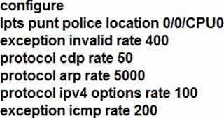 350-501 Valid Test Dumps